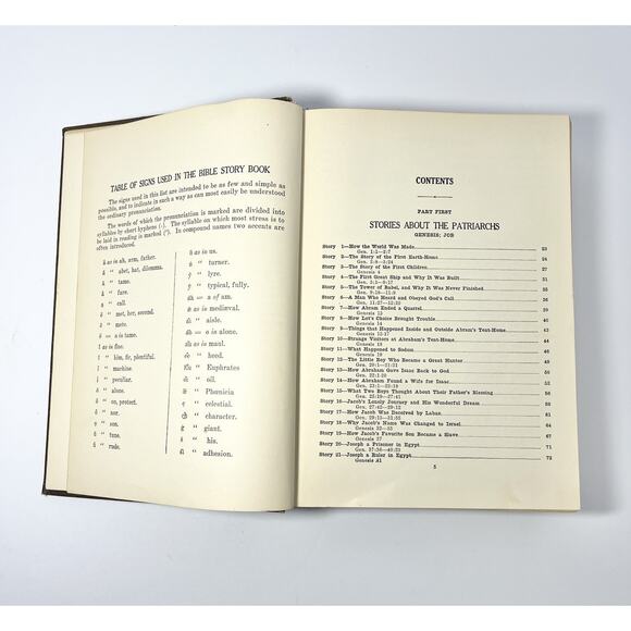 1934 Elise E. Egermeier “Bible Story Book” Hardcover Illustrated - Picture 10 of 13